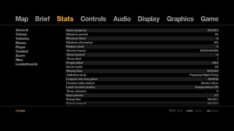 GTA 4 Grand Theft Auto IV  Savegame Revenge and Deal  100% Mod